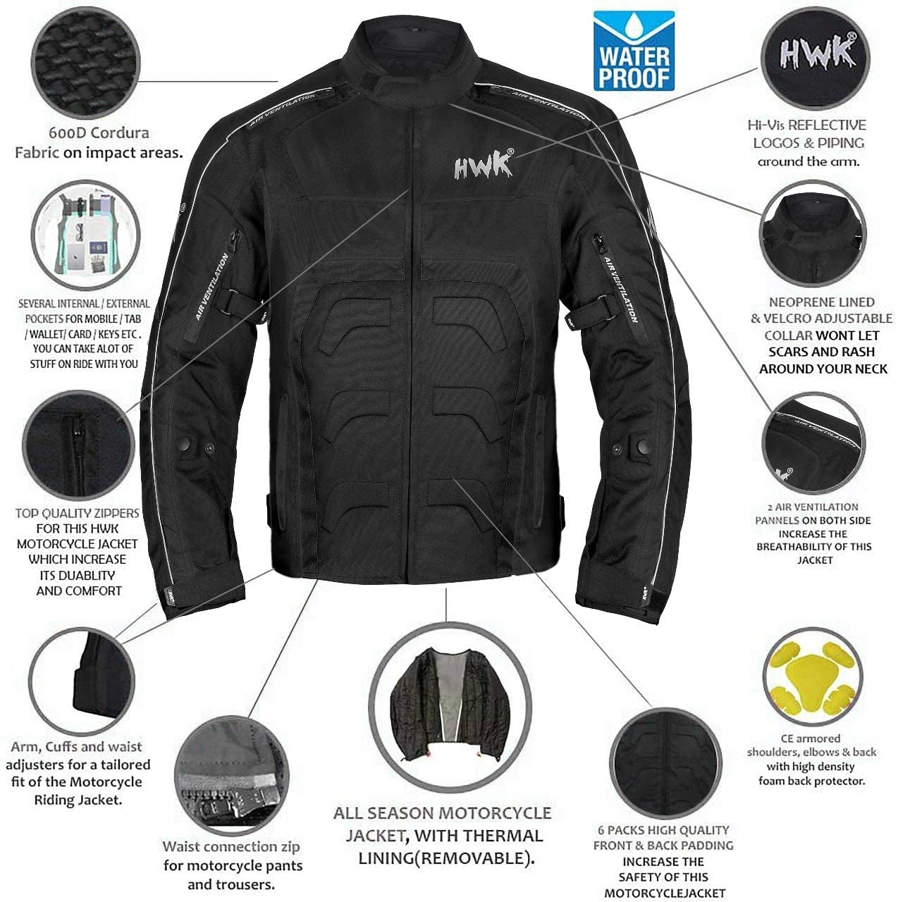 Spyder Motorcycle Jacket for Men with Weather Resistant Cordura Textile Fabric for Enduro Motocross Motorbike Riding and Impact Protection Armor, Dual Sport Motorcycle Riding Jacket (Blue, M)